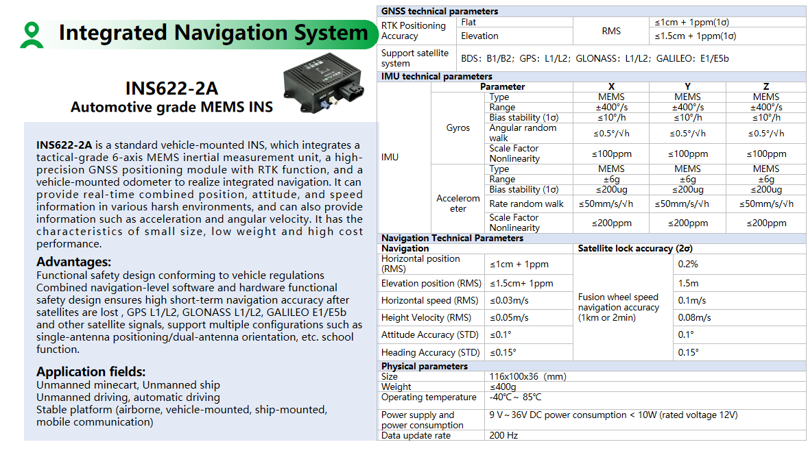 INS622-2A introduction 1111.png