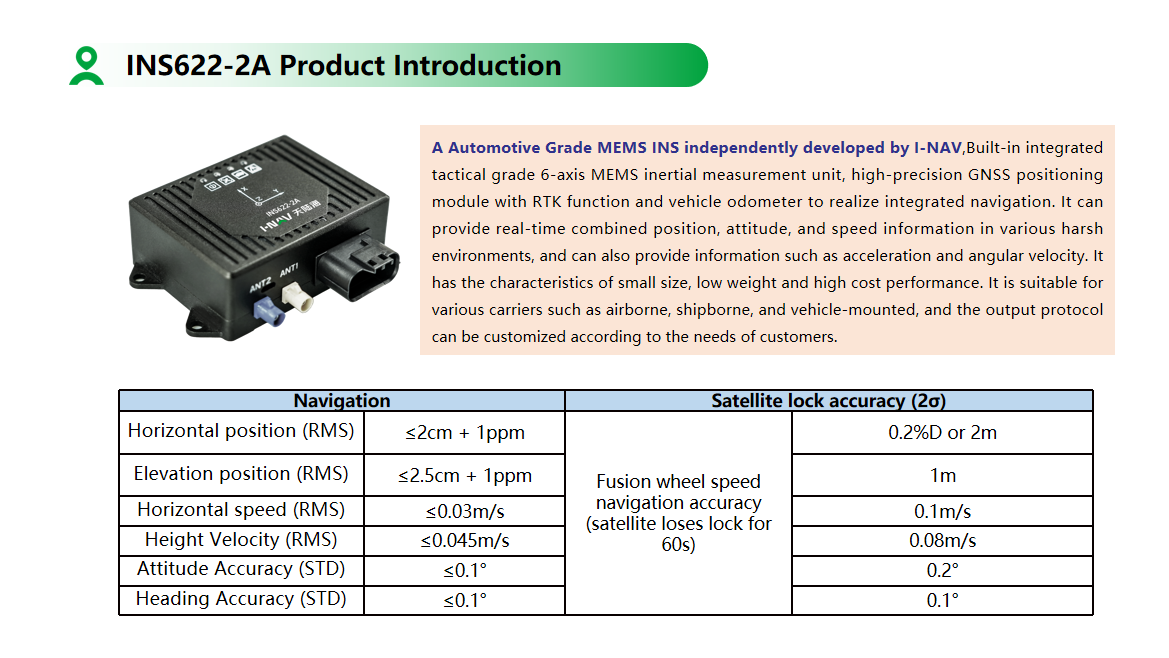 INS622-2A introduction.png