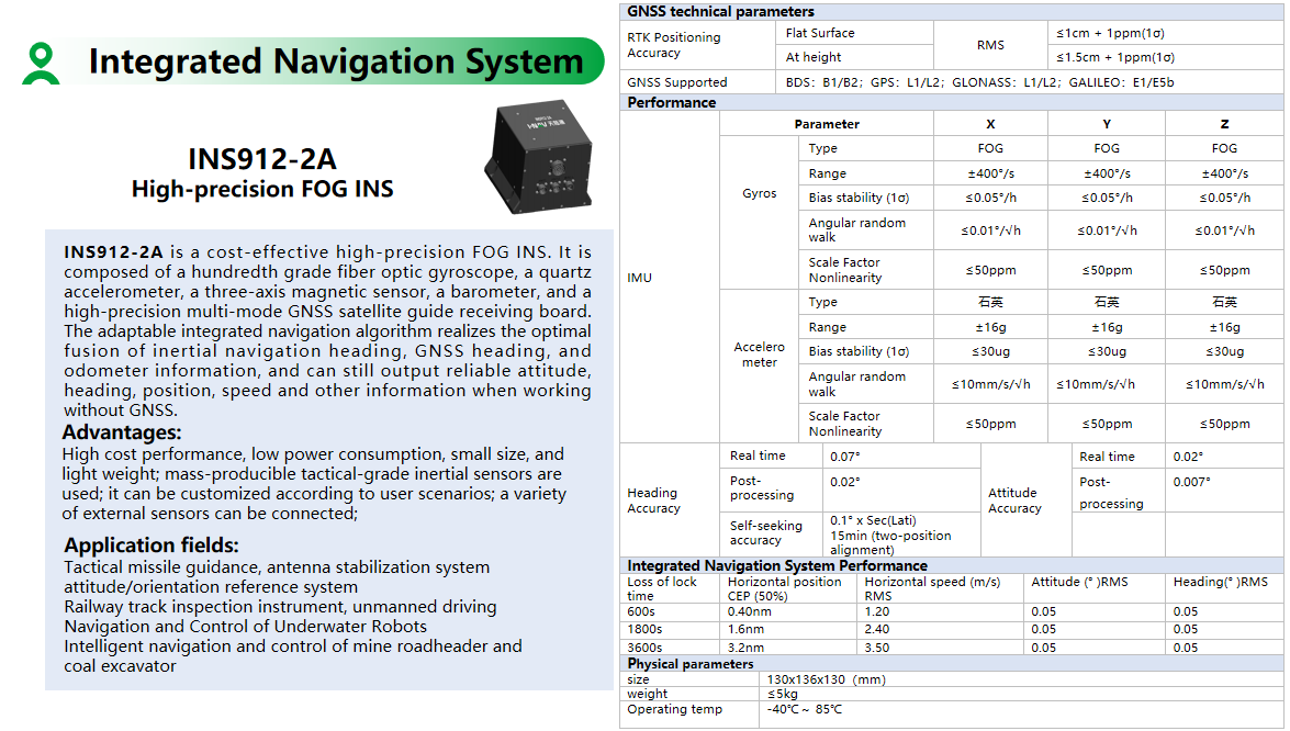 INS912-2A introduction1.png